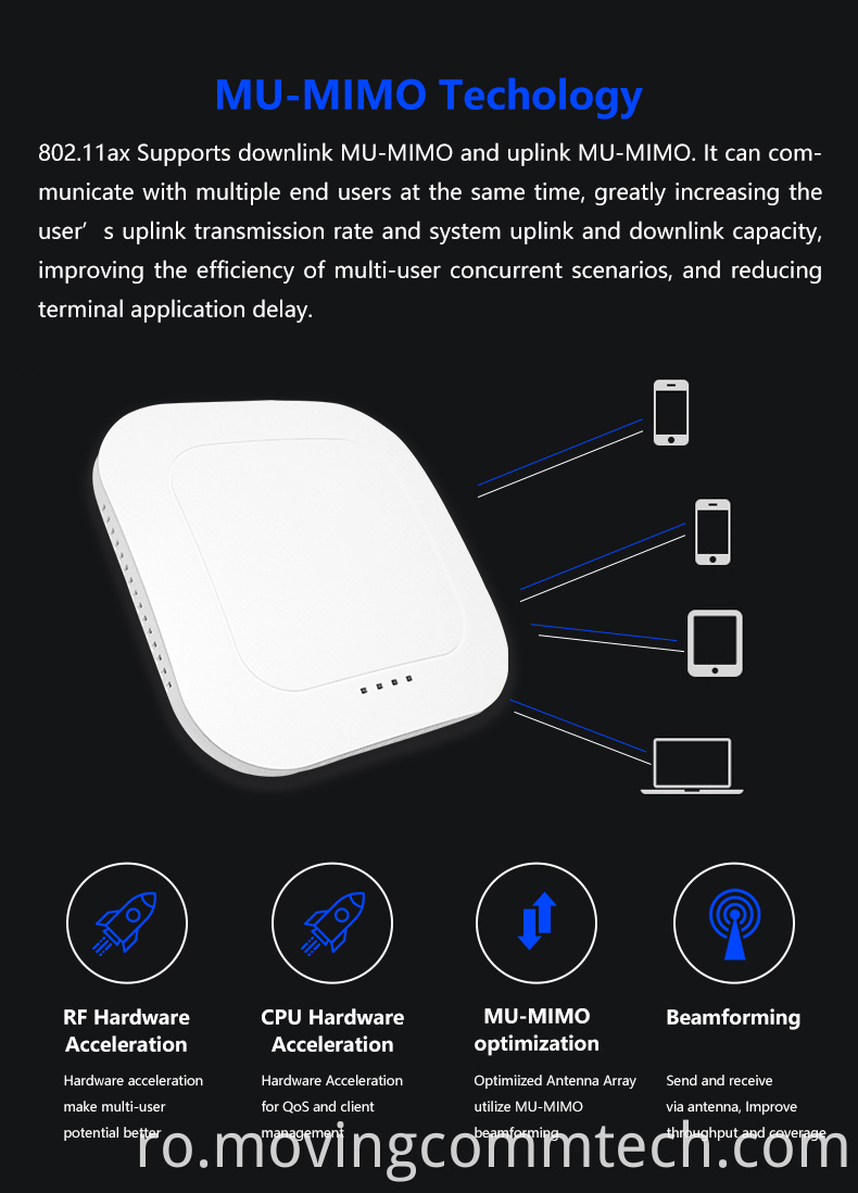 ceiling mounted wifi ap